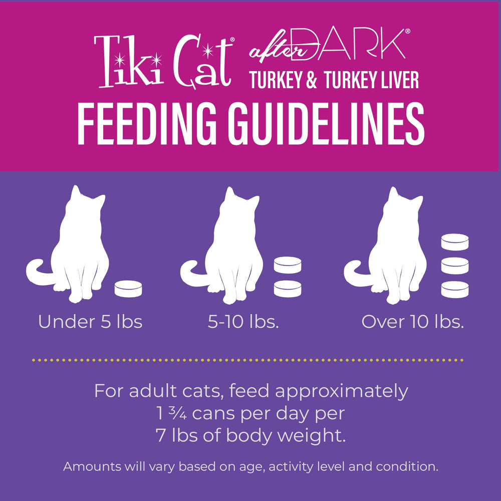 Tiki Cat After Dark pate adult-cat meal in bowl emphasizes protein-forward nutrition
