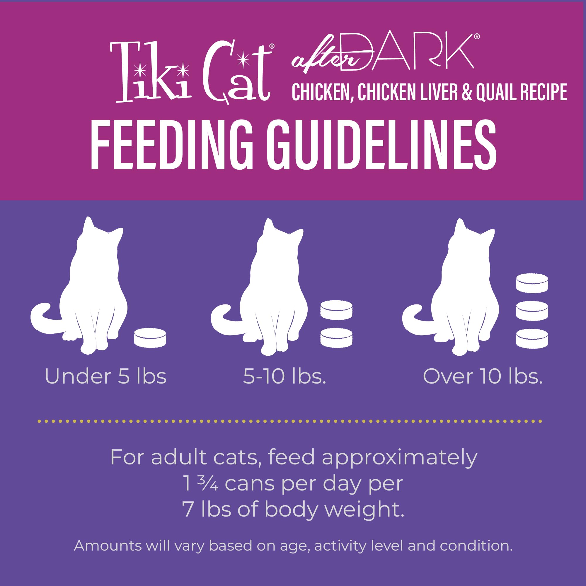 Tiki Cat After Dark Pate contains no artificial preservatives or carrageenan.
