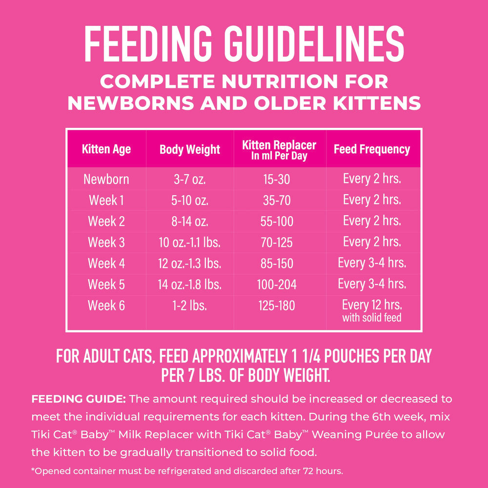 Tiki Cat Baby Milk Replacer easy-open cap for convenience.