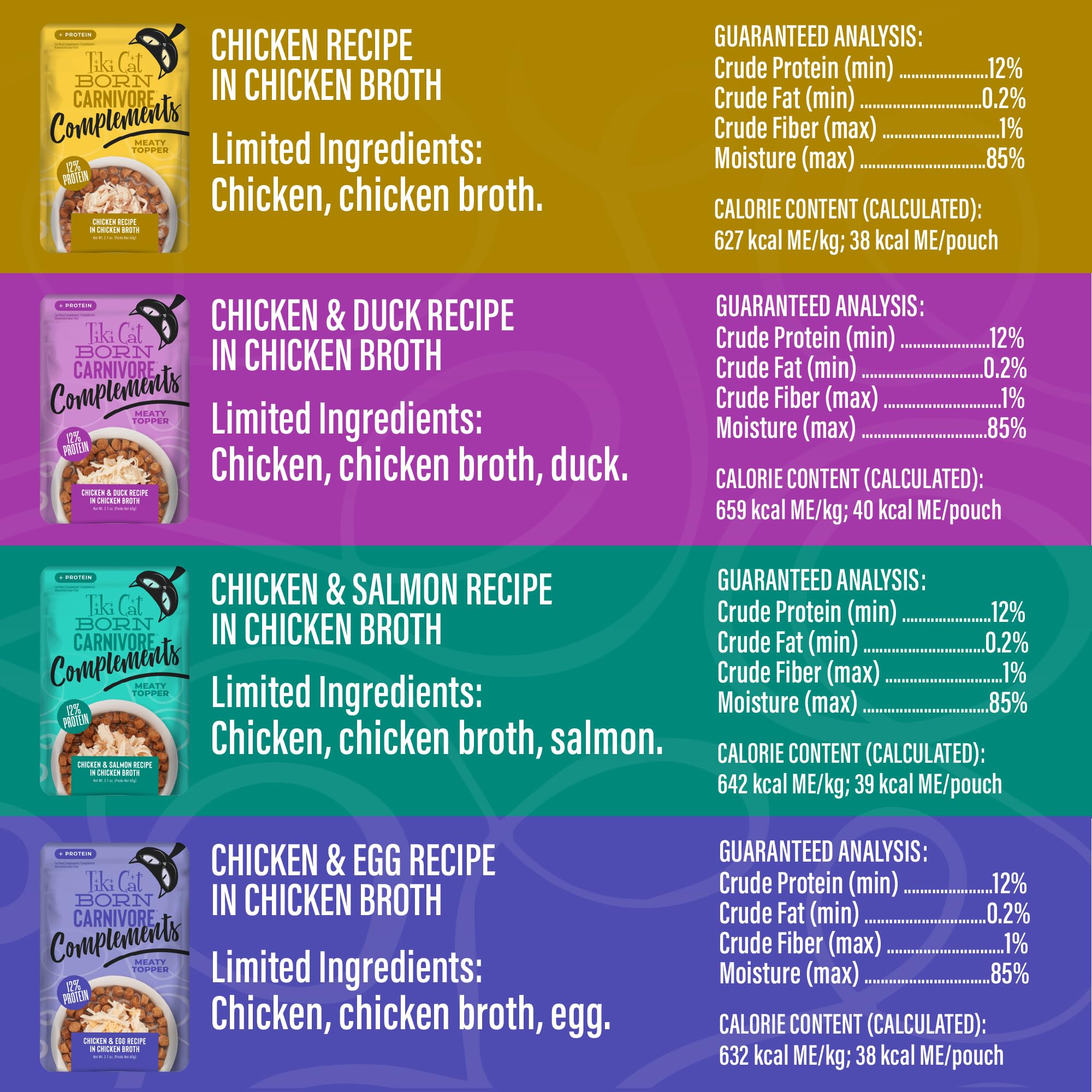 Poured over dry food, Tiki Cat Complements adds moisture and flavor to meals