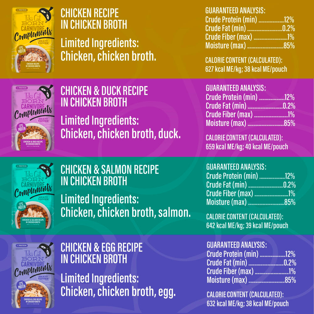 Poured over dry food, Tiki Cat Complements adds moisture and flavor to meals