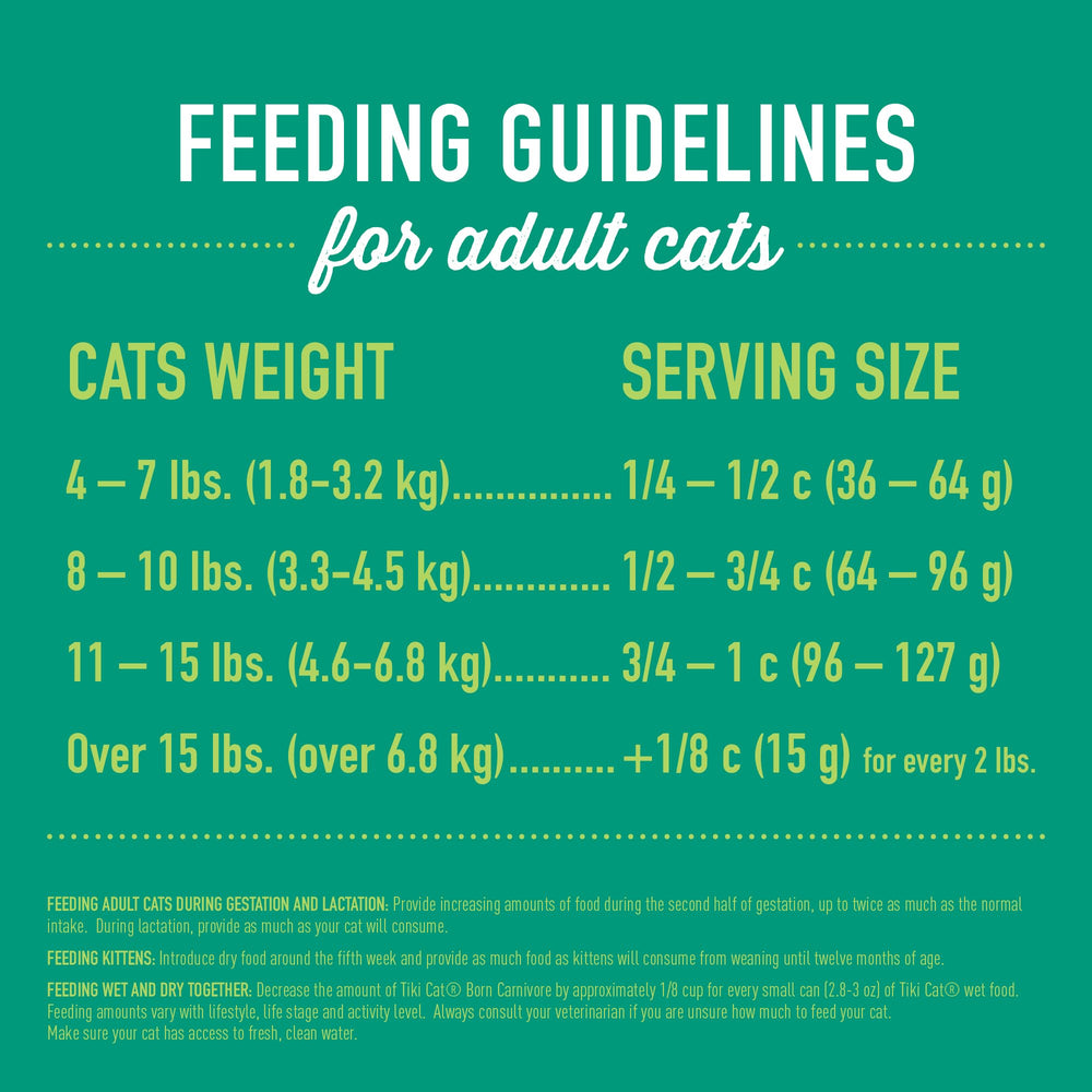 Pumpkin fiber in Tiki Cat Born Carnivore supports gentle digestion
