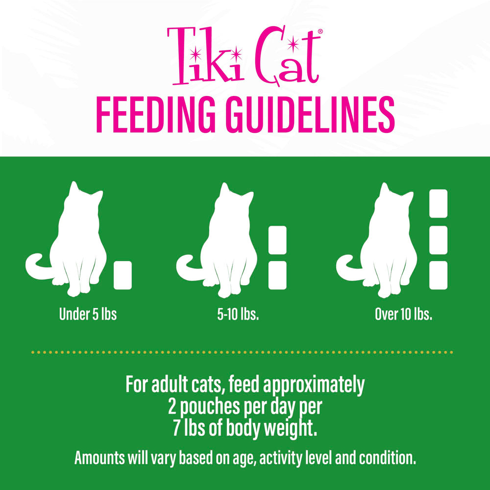 Tiki Cat Luau Velvet Mousse cat eating image signals high moisture for hydration.