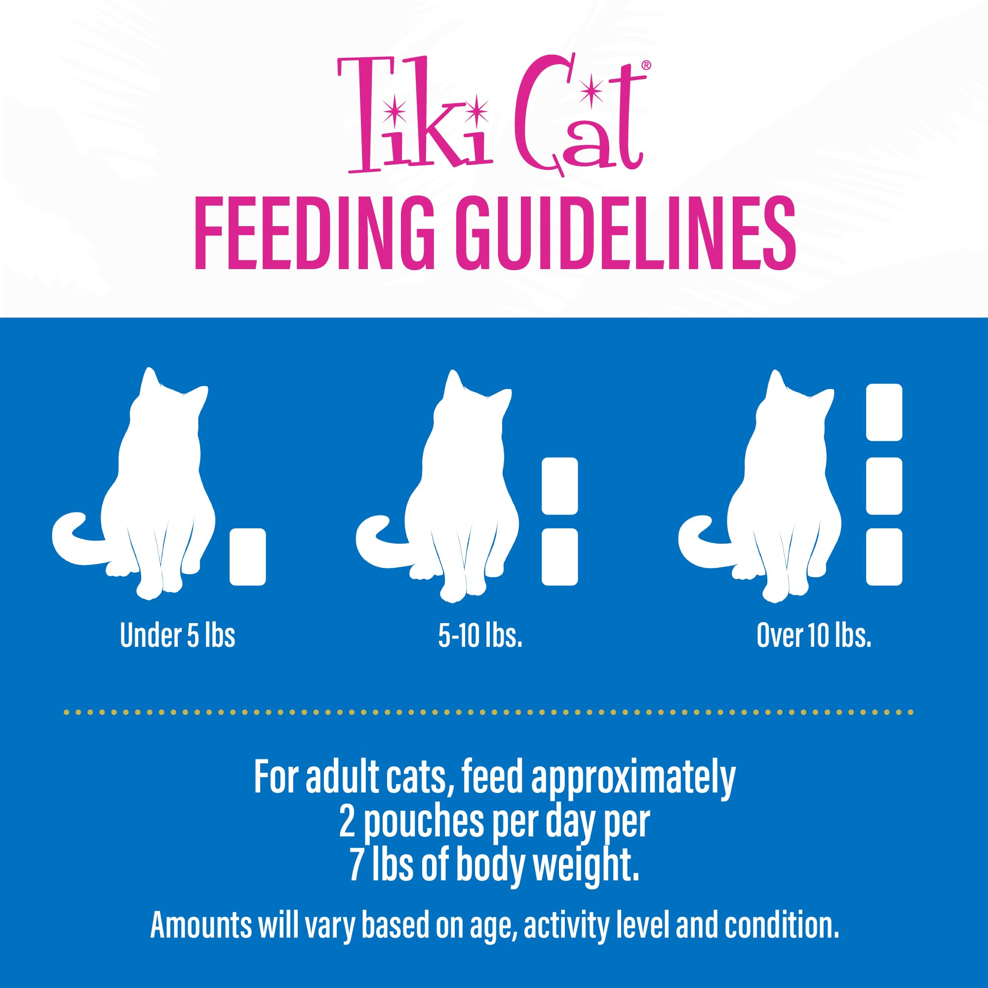 Grain-free recipe of Tiki Cat Luau Velvet Mousse without fillers