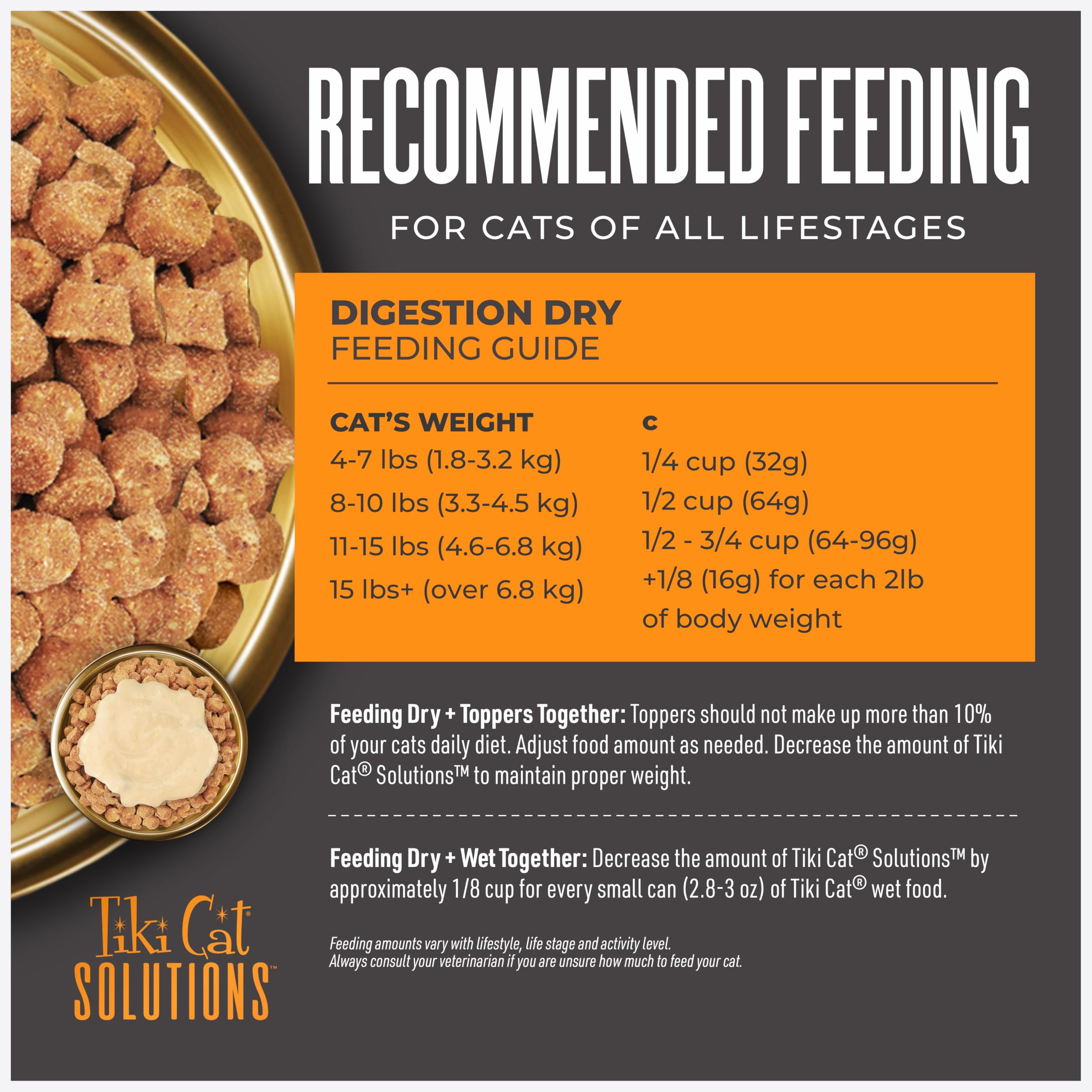 Tiki Cat Solutions Digestion grain-free formula for potato-free nutrition.
