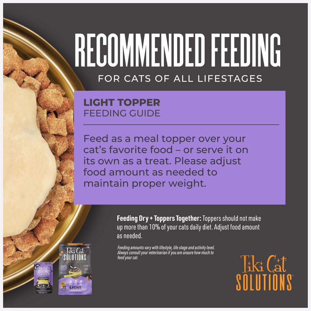 Topper atop kibble highlights protein and moisture for cats.