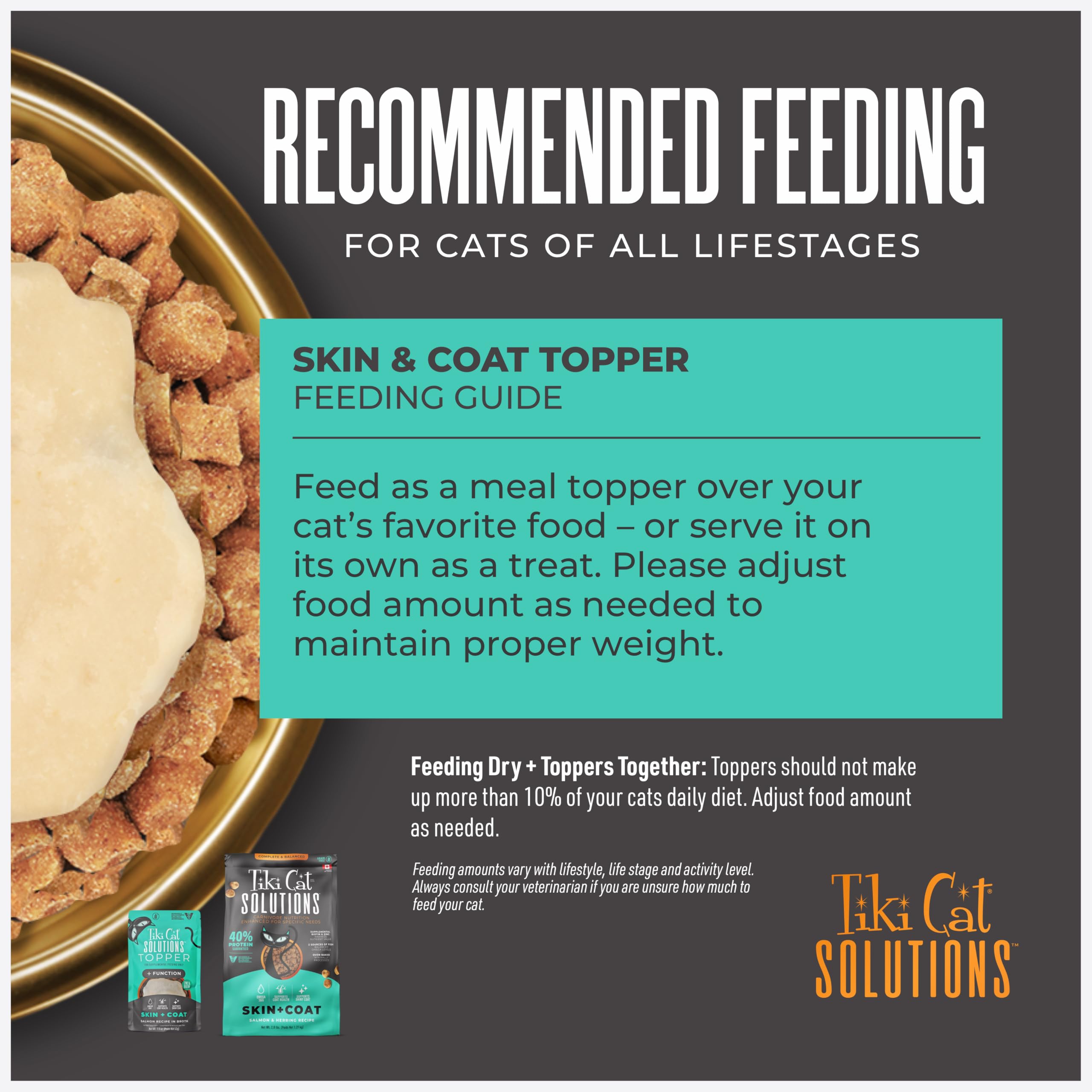 TIKI PETS Veterinary nutritionists-recommended label on Skin + Coat topper.
