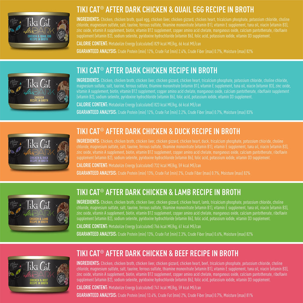 TIKI PETS After Dark grain-free formula for a carnivore-inspired diet.