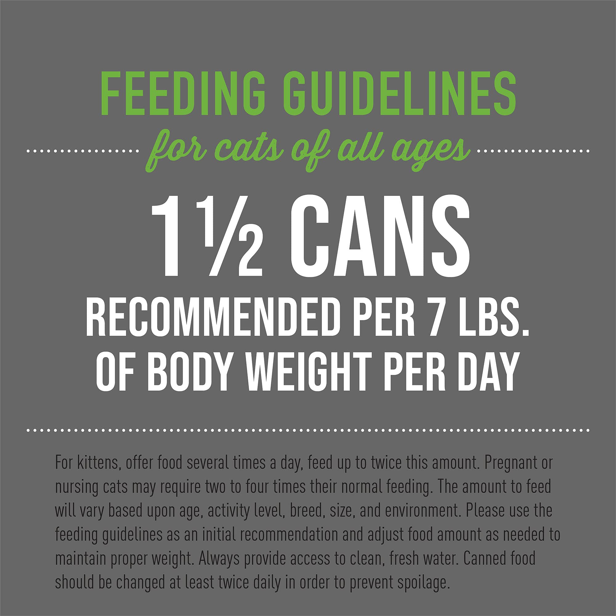 TIKI PETS After Dark low calorie cat food supports portion control.