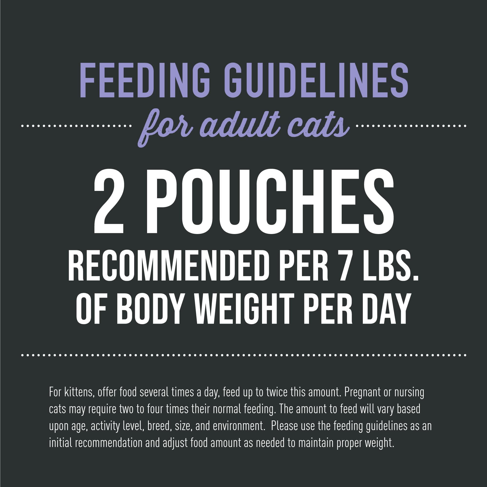 Grain-free and potato-free formula supports meat-forward nutrition for sensitive cats.
