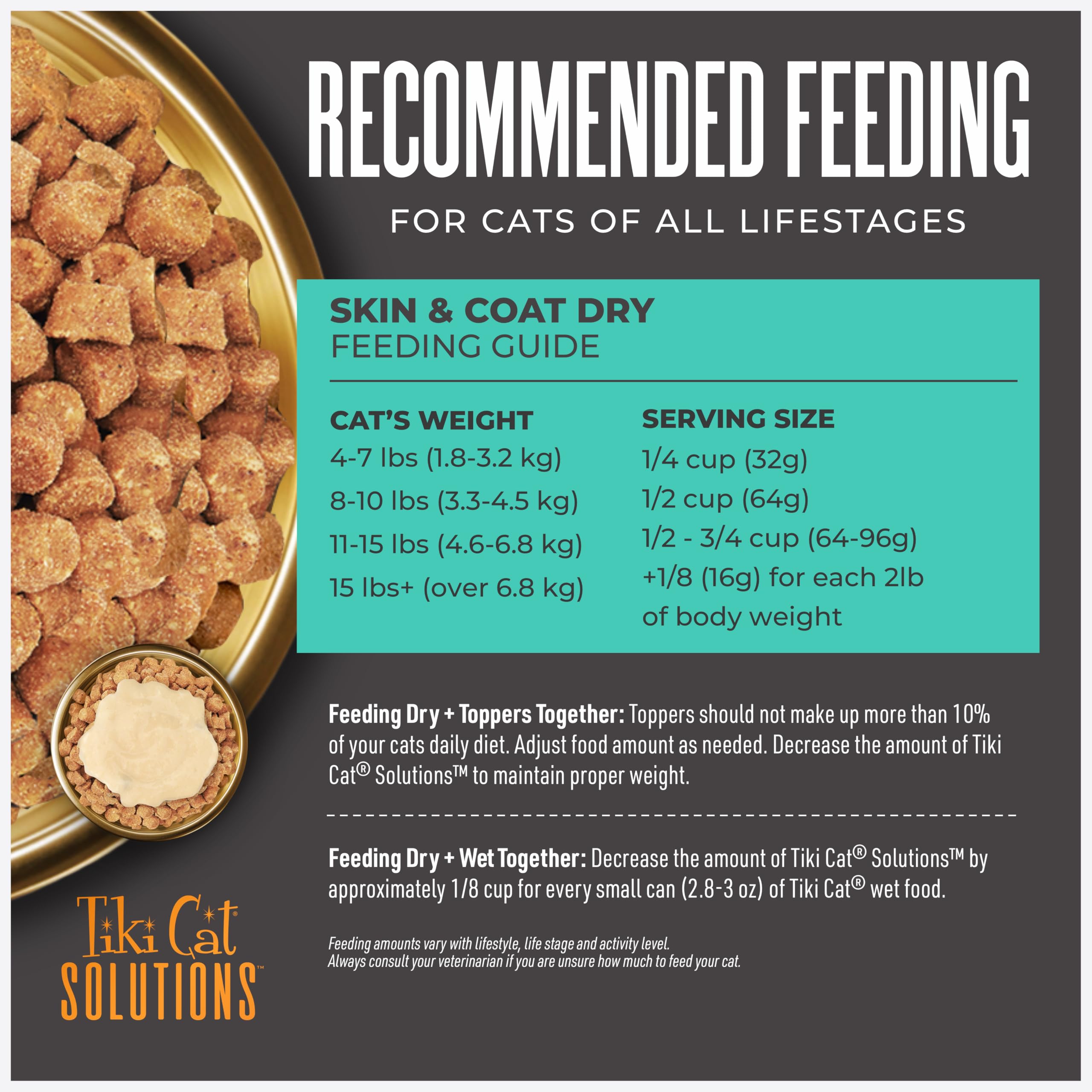 Tiki Cat Solutions Skin & Coat grain-free recipe image spotlights potato- and grain-free kibble