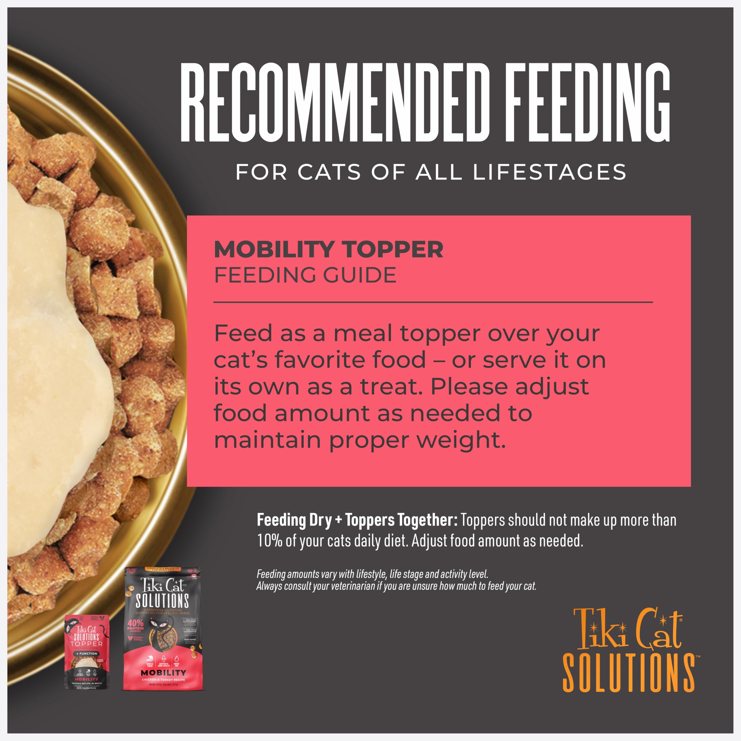 Tiki Cat Solutions Mobility vet nutritionists badge indicates professional formulation