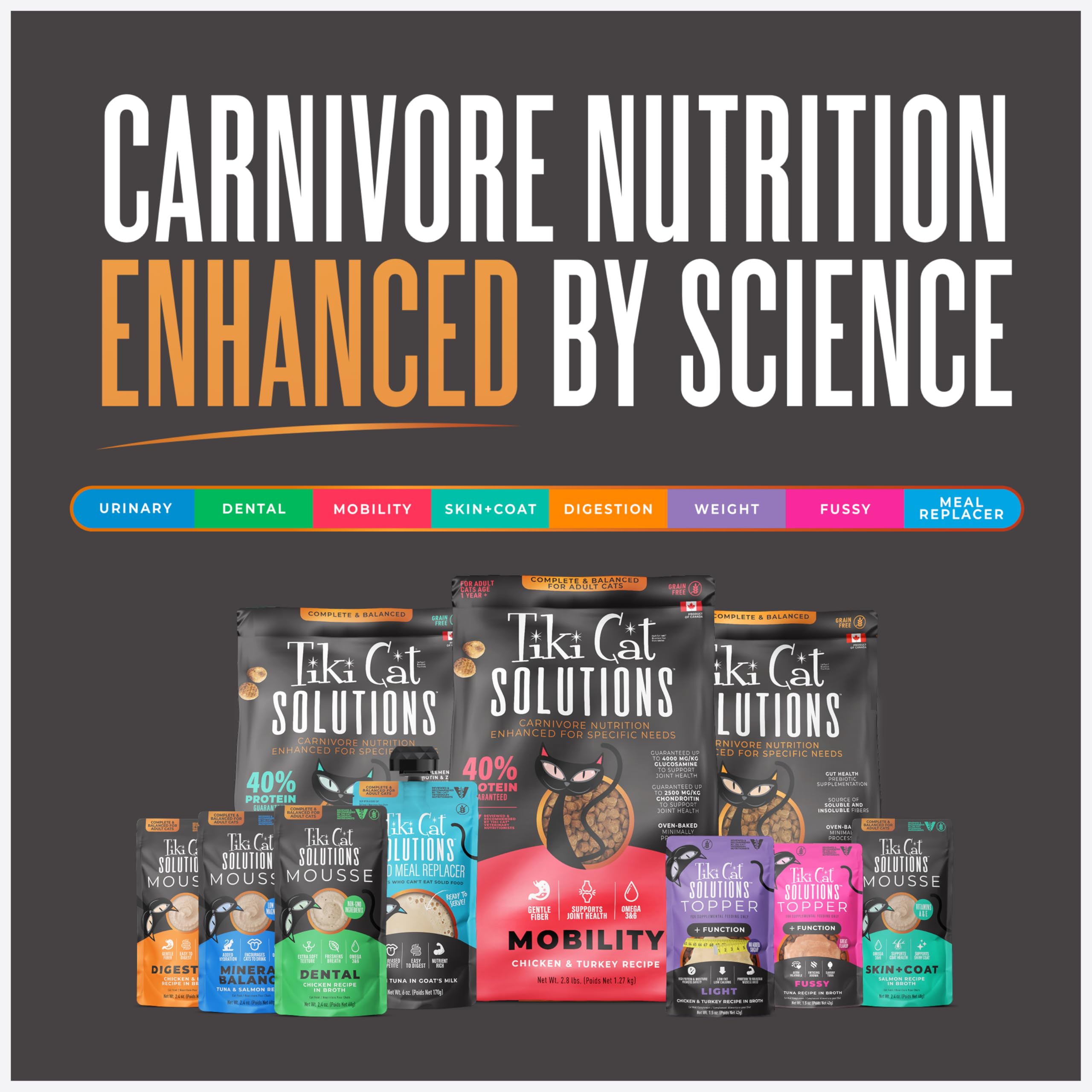 Tiki Cat Solutions Mobility features 40 percent protein guarantee