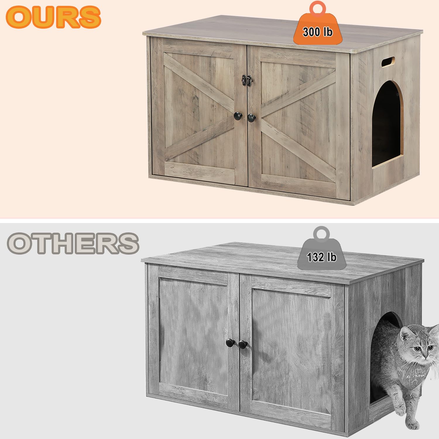 Timberer cat litter enclosure greige finish blends with modern decor