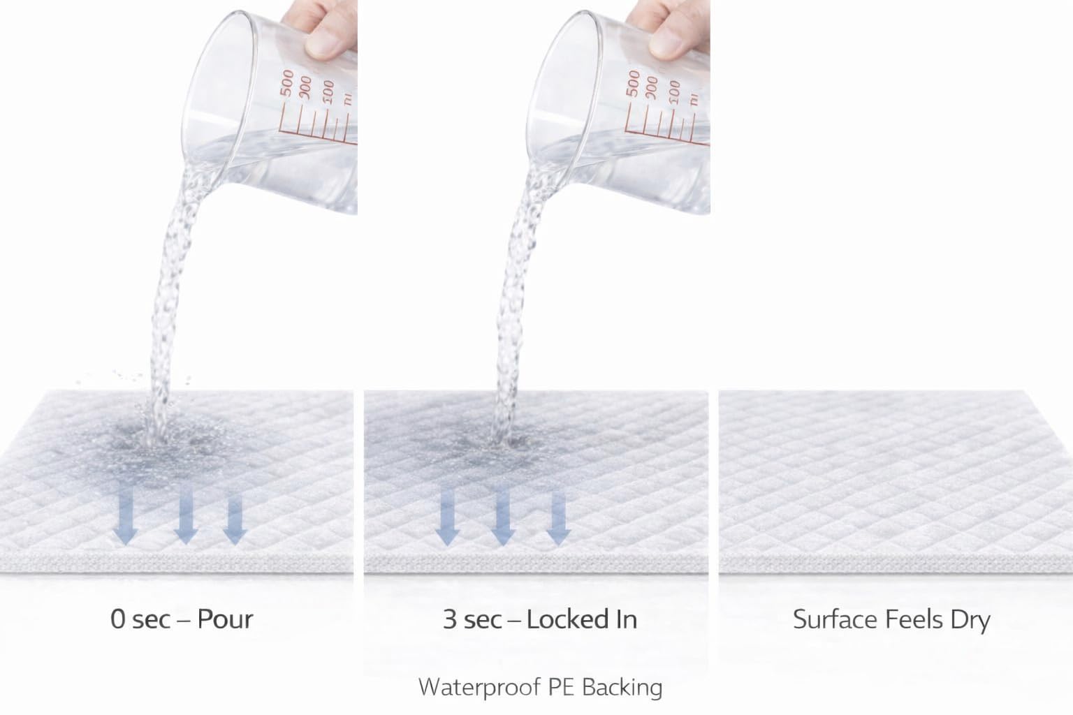 TIMEONIA XL 20-sheet pack provides long-lasting cage coverage.