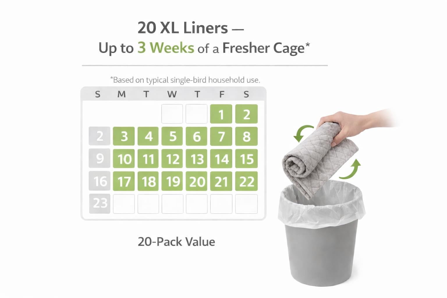 Easy replacement sheets help keep the cage tidy between cleanups.