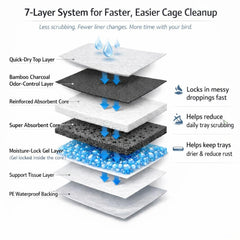 TIMEONIA liner is non-toxic and ink-free for safer cage care.