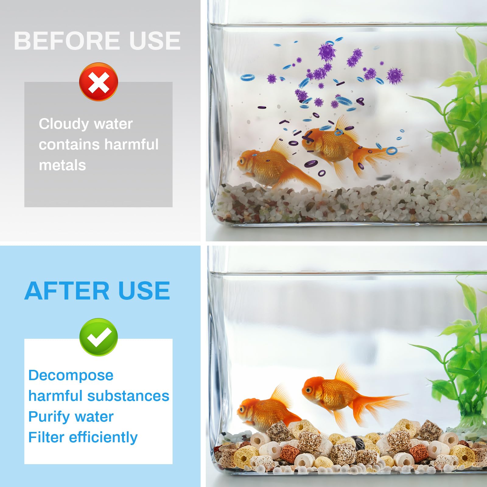 Timgle wide-application image demonstrates versatility for tanks and ponds.