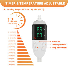 TinyWiz heating pad offers 12-level warmth options for precise comfort.