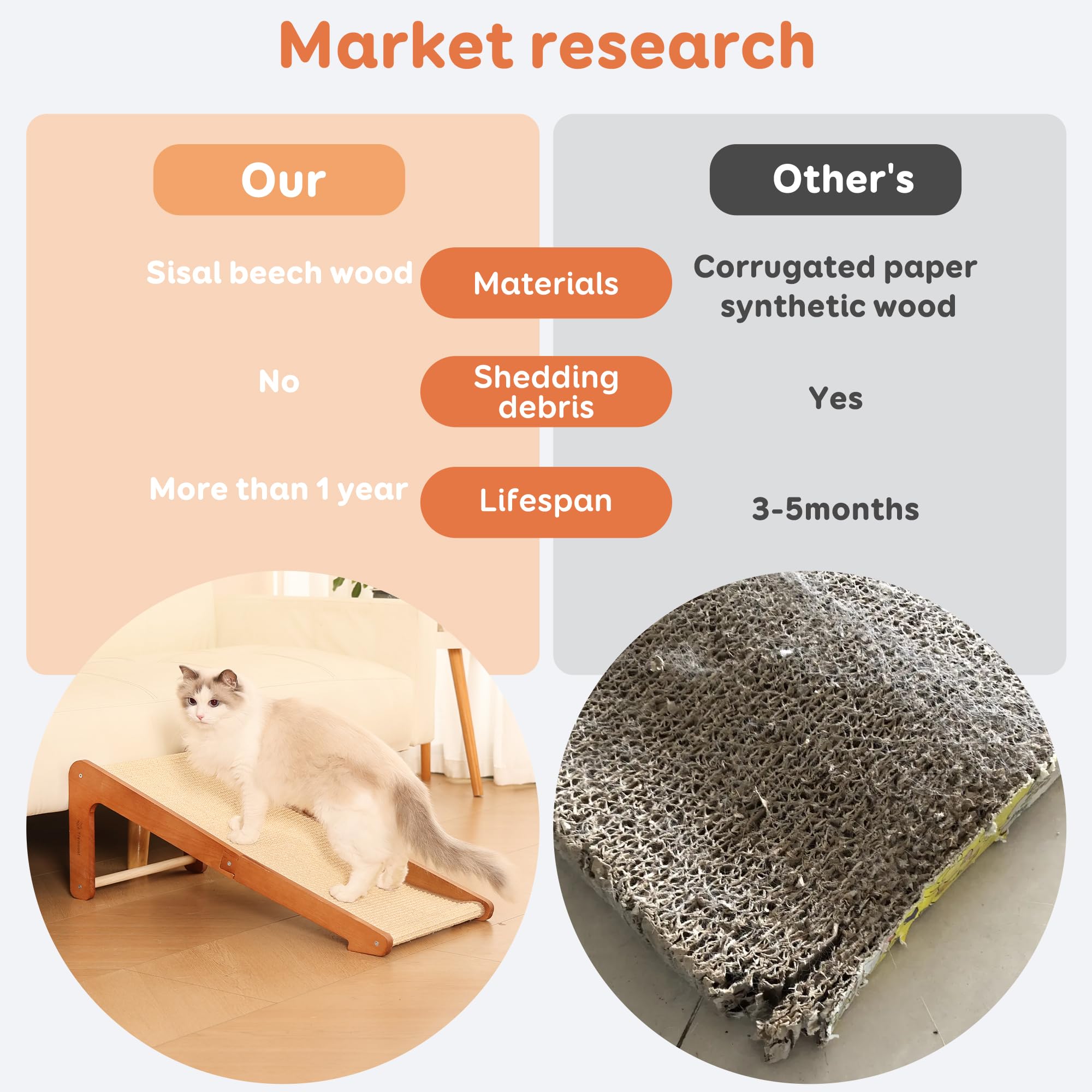 Tismucel sisal-scratcher-closeup highlights tightly woven fibers for durability.