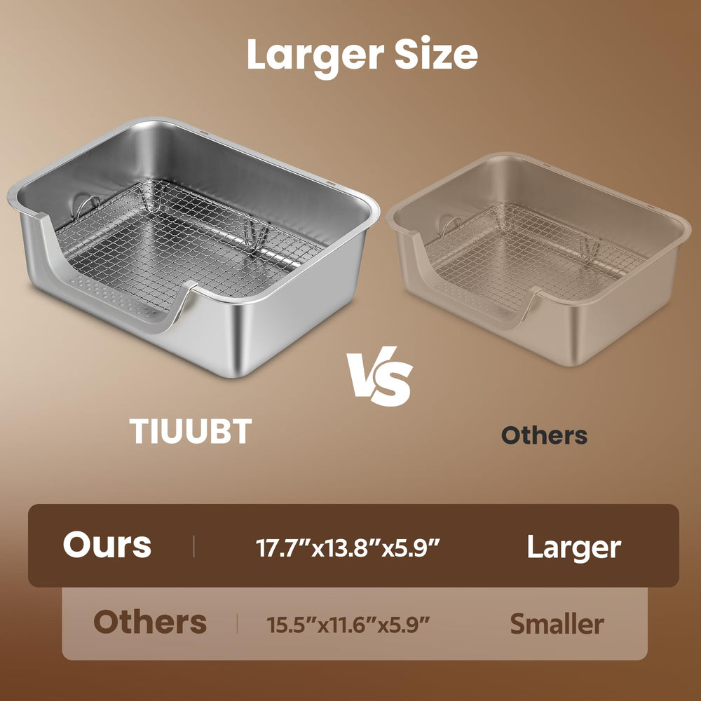 TIUUBT hook-on cage design keeps the box stable on wire cages.
