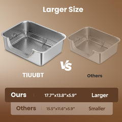 TIUUBT hook-on cage design keeps the box stable on wire cages.