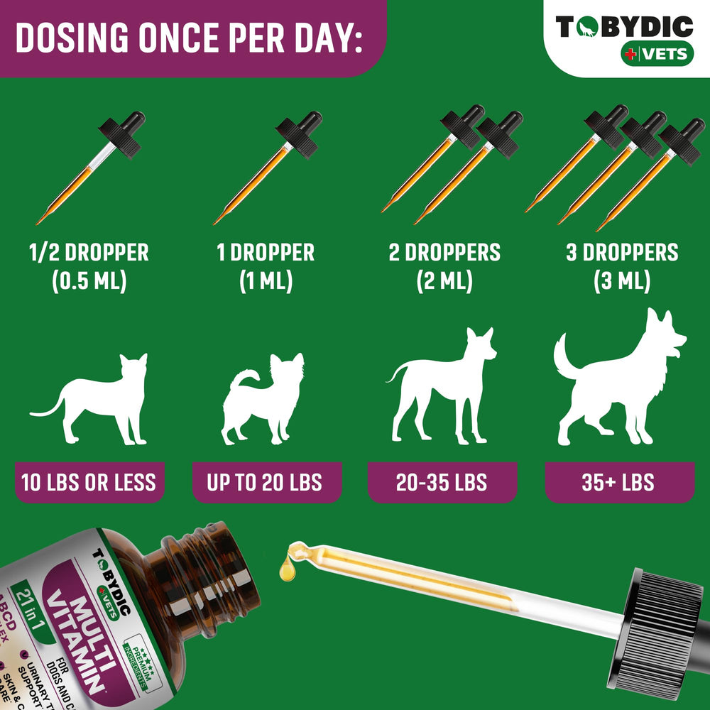 TOBYDIC daily drops for pets of all sizes and ages