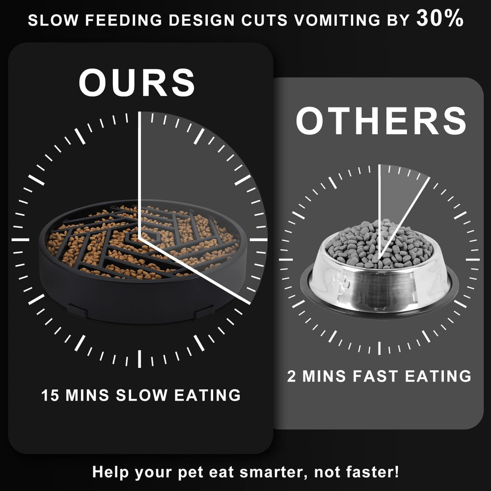 TOBYTO non-slip base keeps bowl steady during meals
