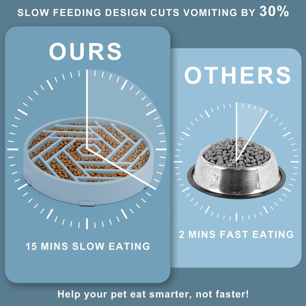 Tobyto slow feeder bowl diameter 25 cm for medium to large dogs