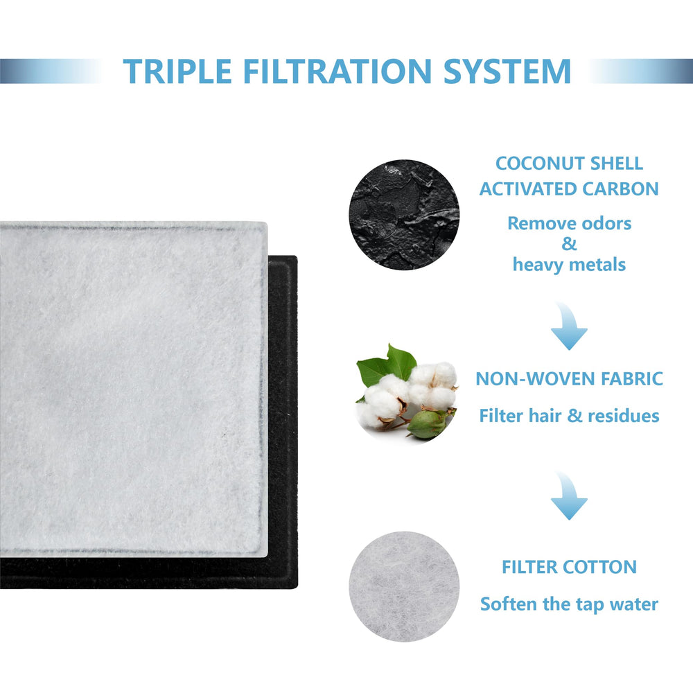 TOGGATH activated carbon filter media captures hair and impurities for fresher water
