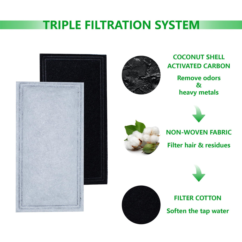 TOGGATH filter installed in a Pioneer fountain groove for easy replacement.