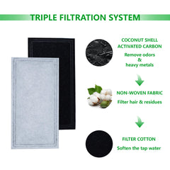 TOGGATH filter installed in a Pioneer fountain groove for easy replacement.