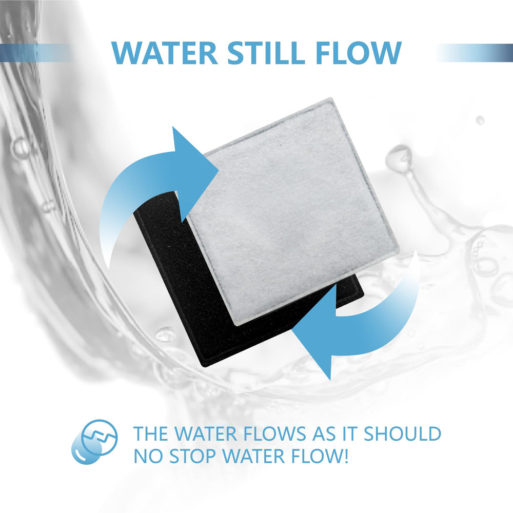 TOGGATH water quality support for pets through carbon filtration