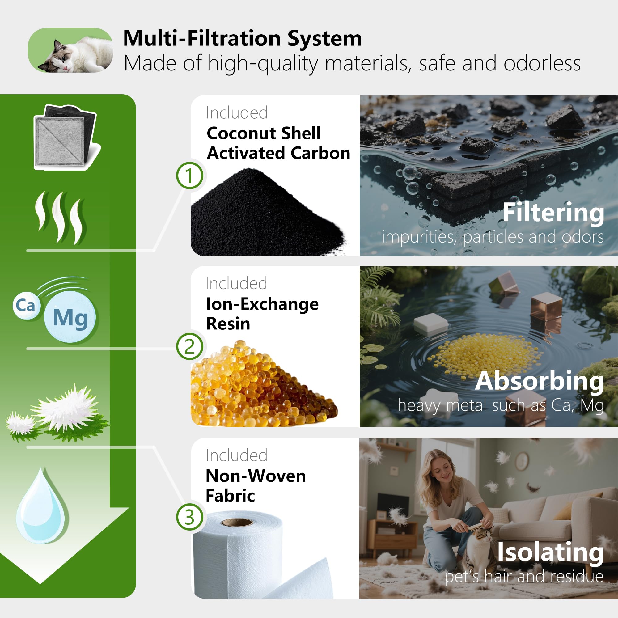 TOGGATH replacement filter square — softens tap water for cleaner drinking water.