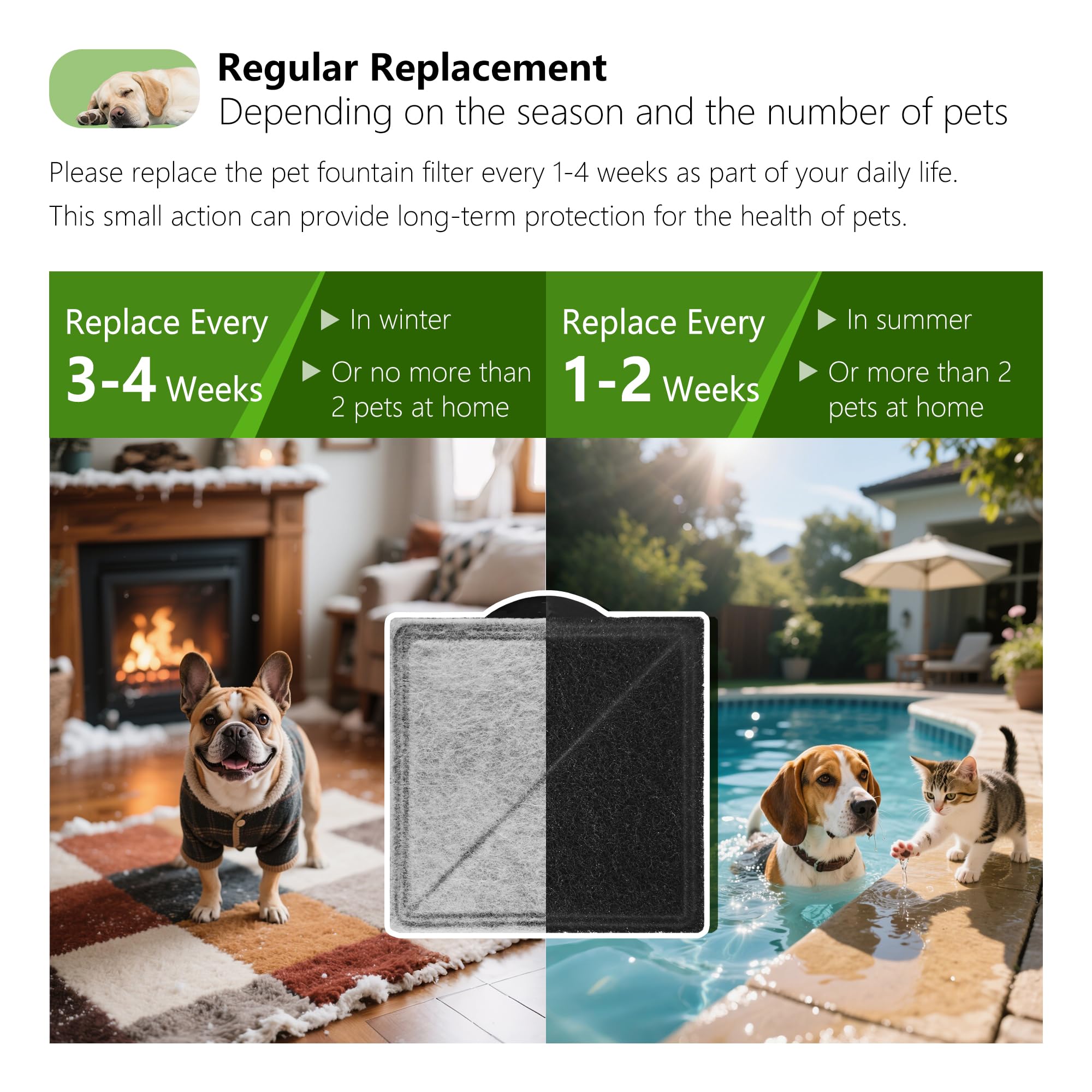 TOGGATH charcoal filter square — easy install inside compatible fountains.
