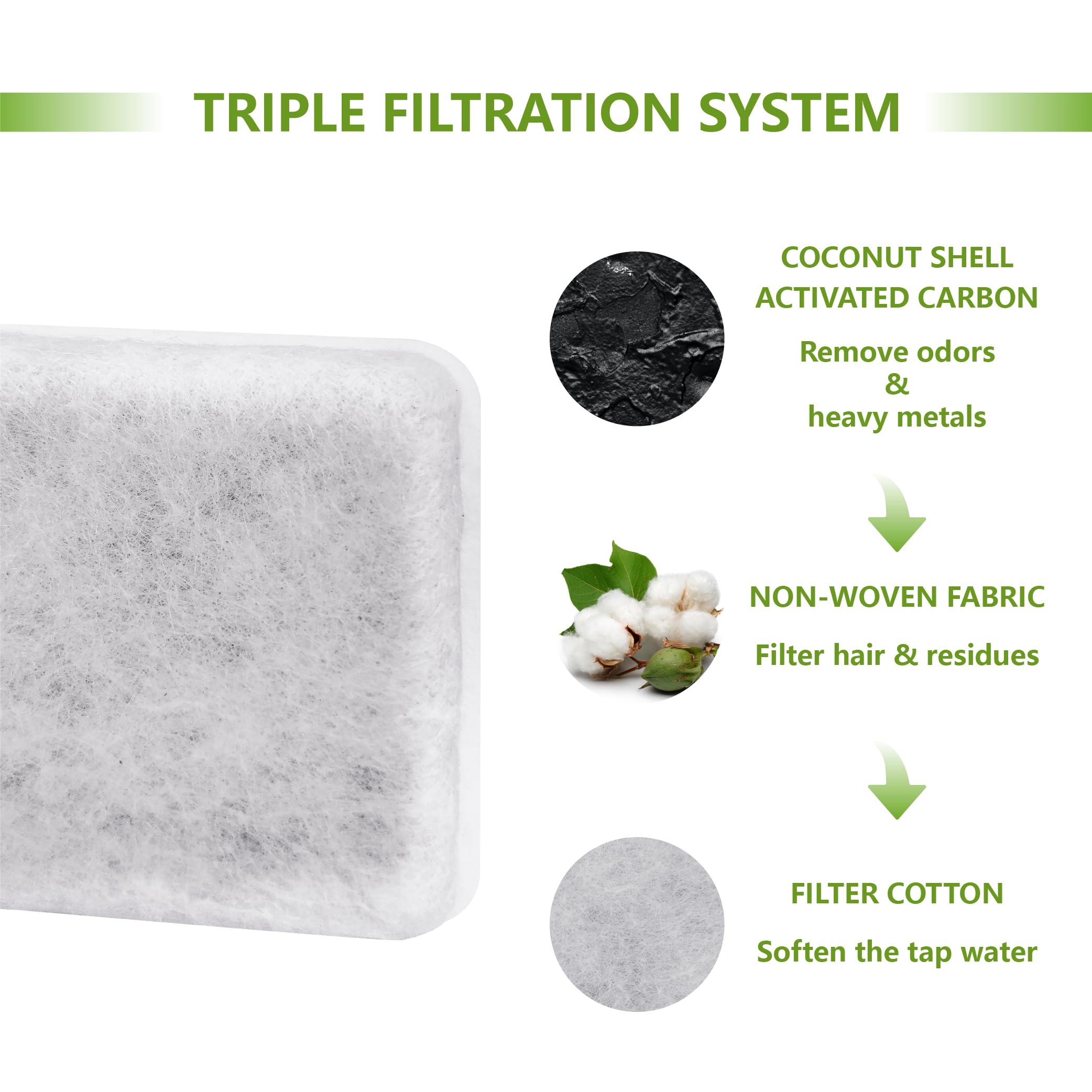 TOGGATH easy-install charcoal filter fits gravity fountains quickly