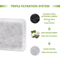 TOGGATH easy-install charcoal filter fits gravity fountains quickly