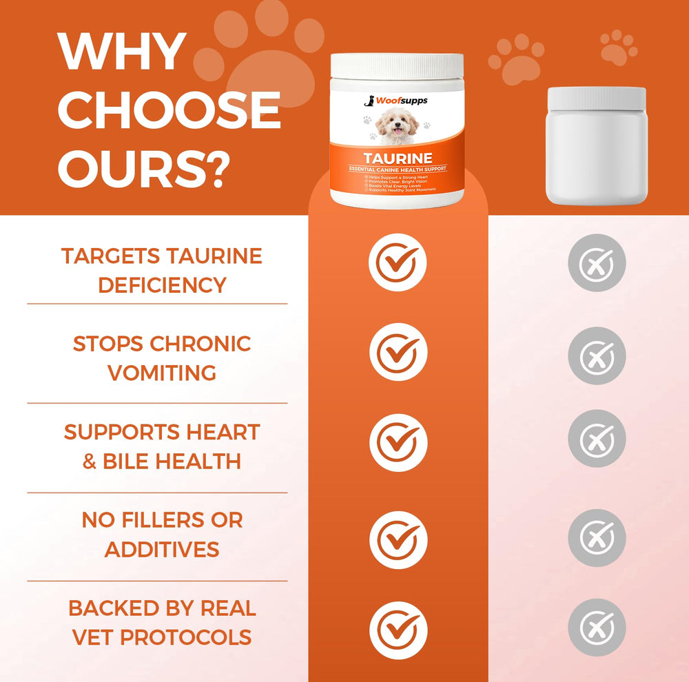 TOGOLIUN Taurine Powder great for puppies to seniors.