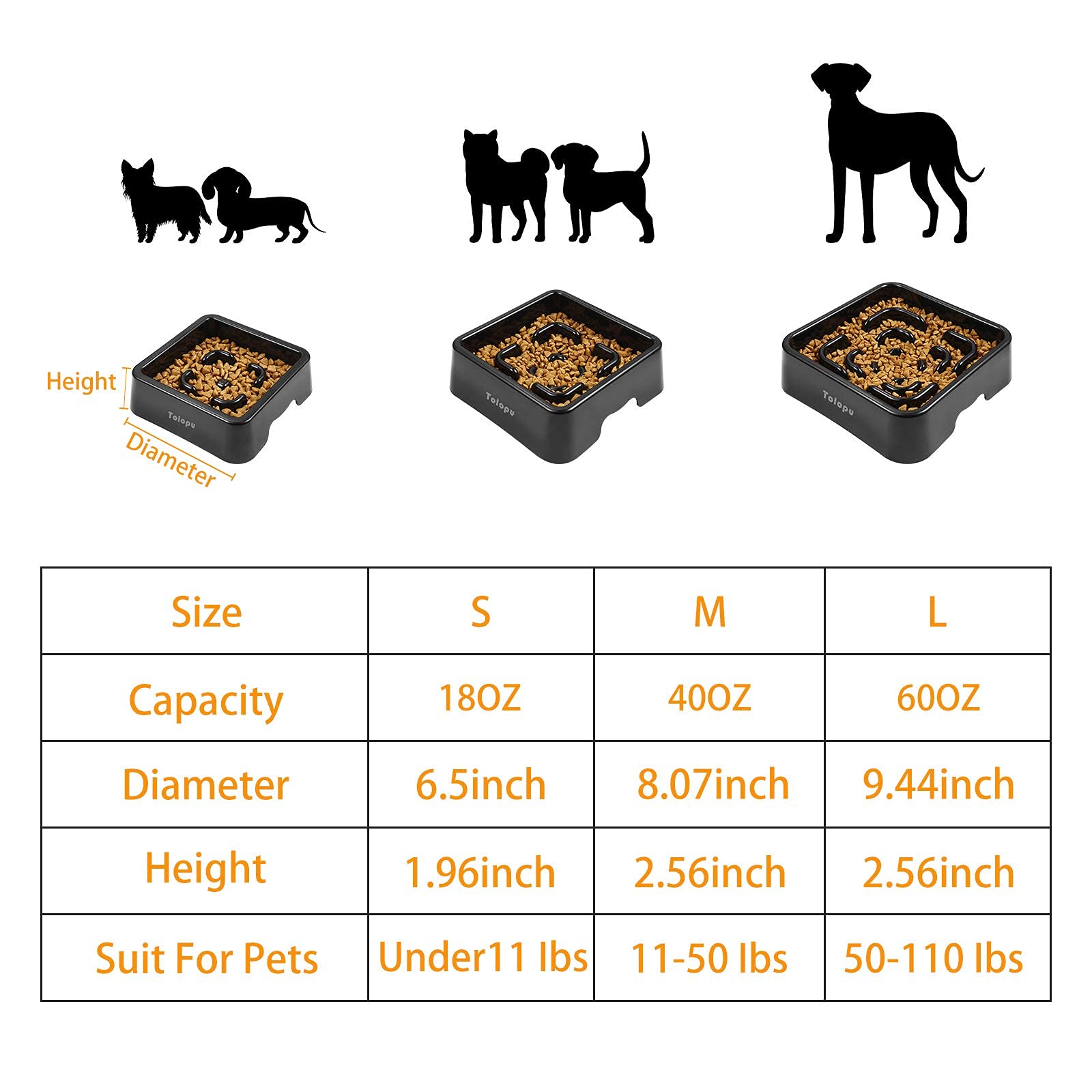 Tolopu 10-cup capacity bowl ideal for big breeds