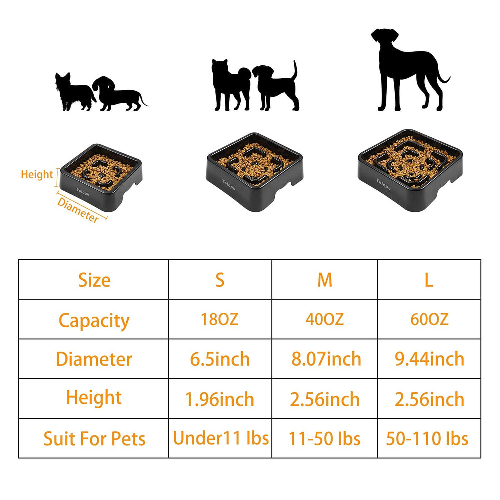 Tolopu 10-cup capacity bowl ideal for big breeds