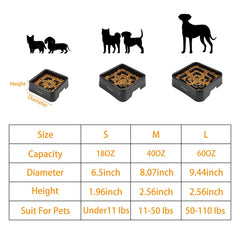 Tolopu 10-cup capacity bowl ideal for big breeds