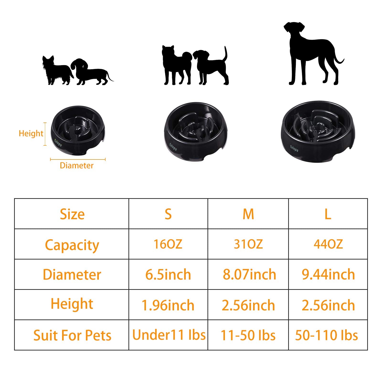 Tolopu easy-clean glossy surface bowl for quick cleanup
