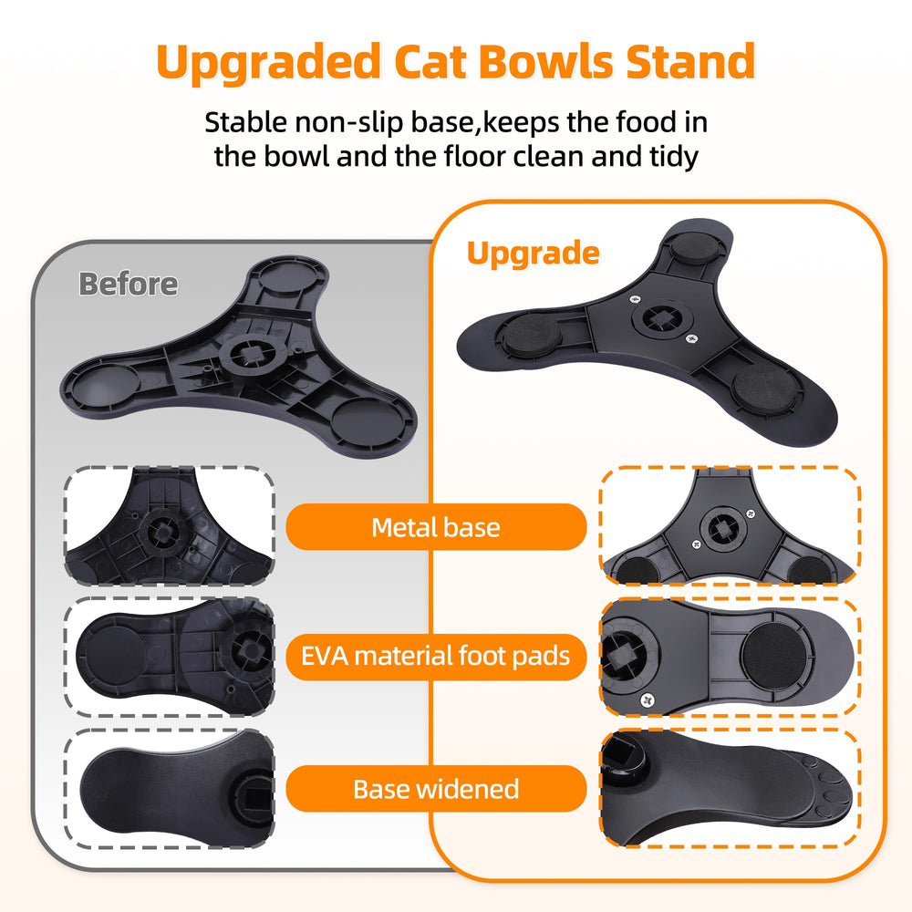 Tolopu removable inner circle widens bowl width from 5 to 6 inches.