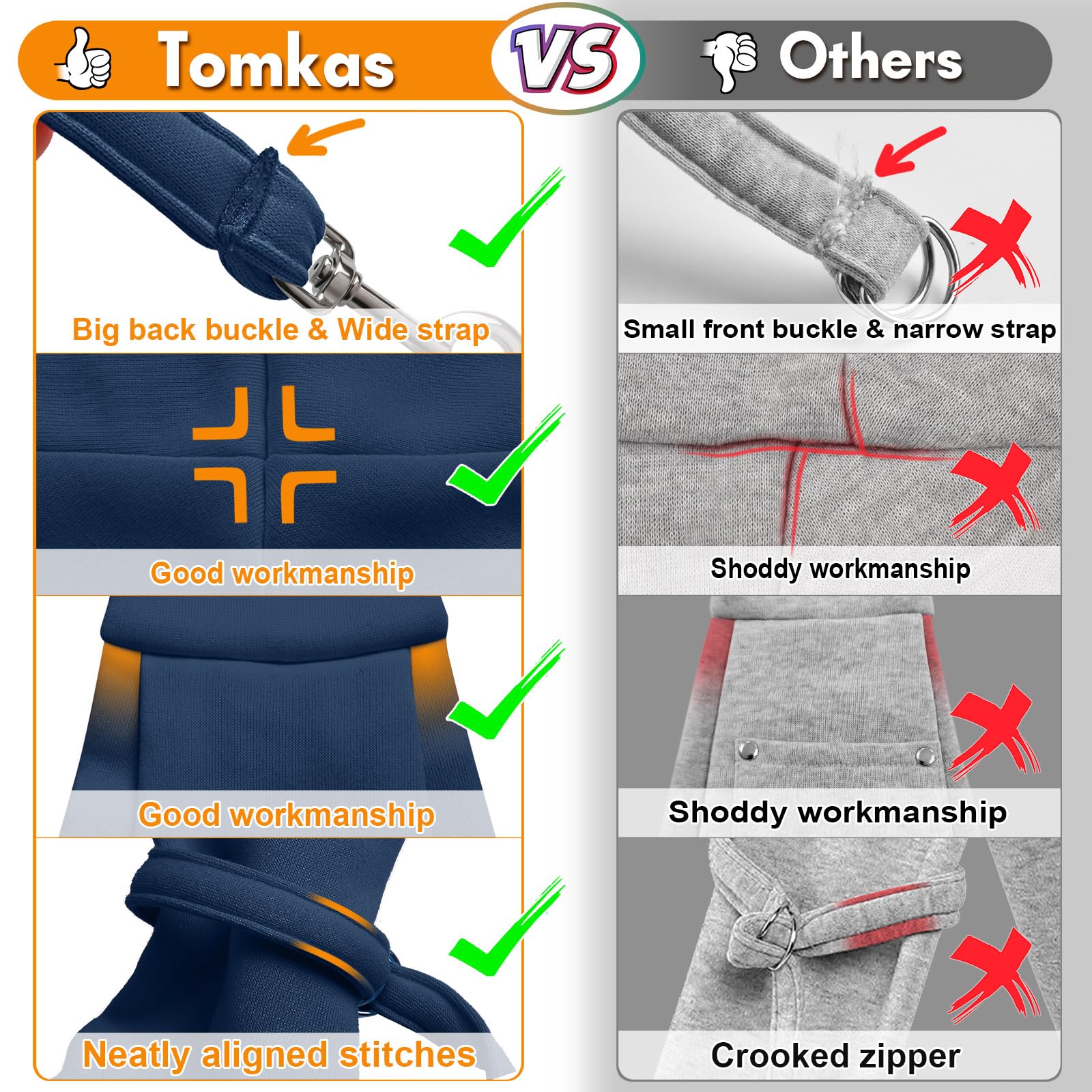 Tomkas secure safety buckle keeps your pet safely seated.