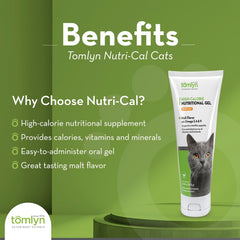 tomlyn nutri-cal added to cat food for extra calories
