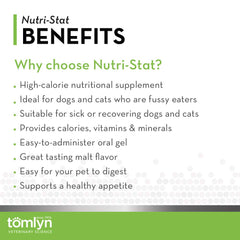 Tomlyn Nutri-Stat two-pack packaging shown, ideal for on-the-go pet supplementation