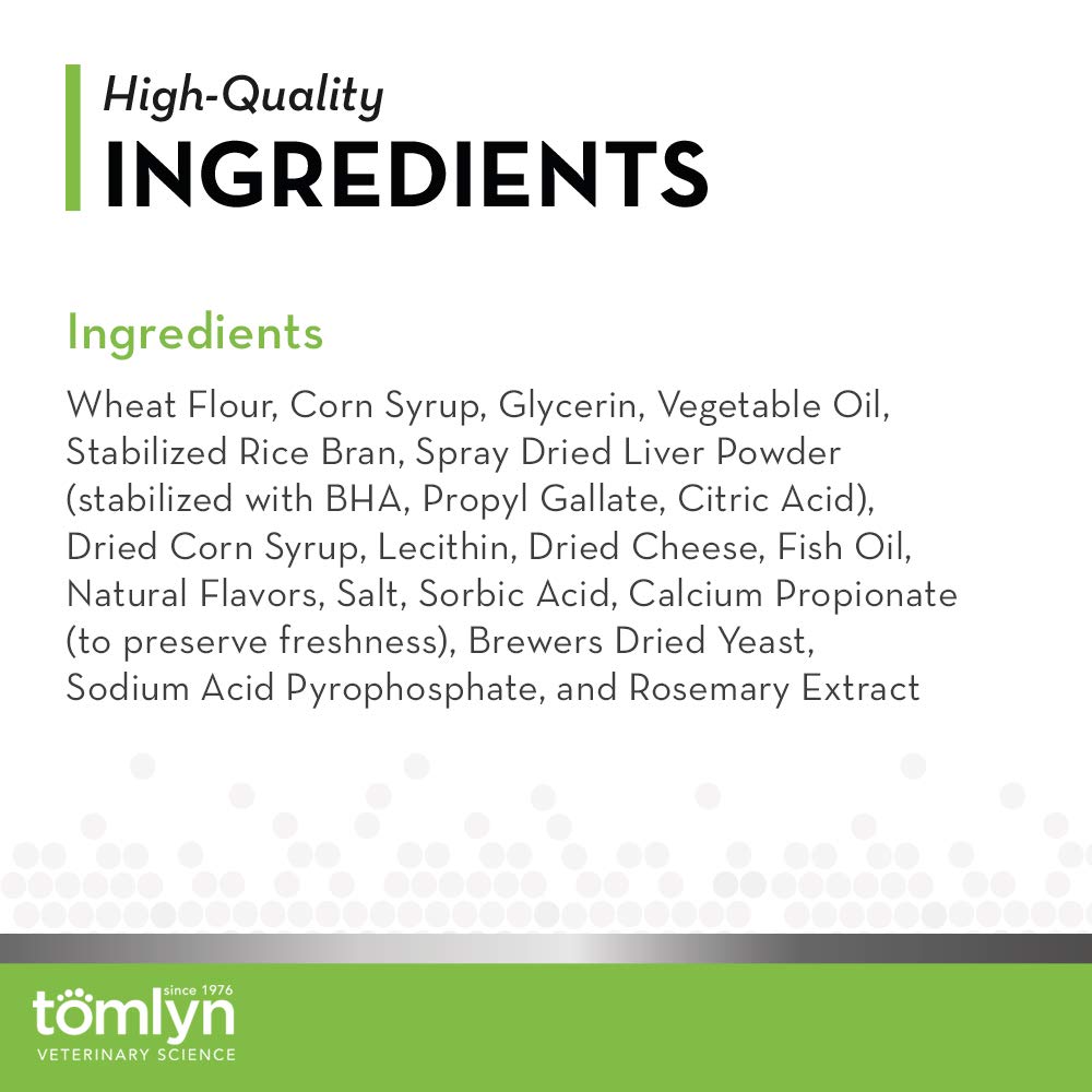 Tomlyn Pill-Masker used during pill time to simplify pet care.