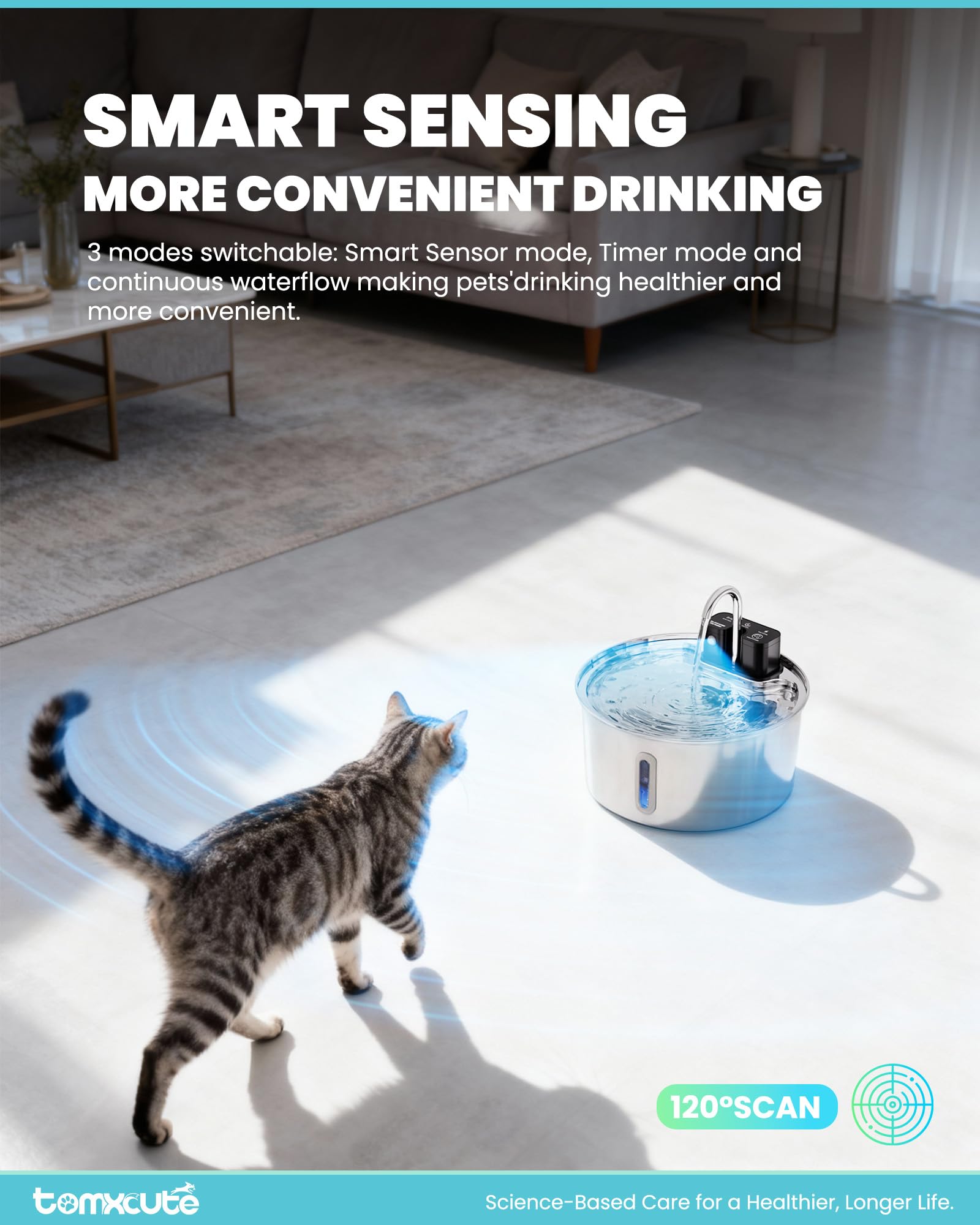 Tomxcute three smart water modes illustrate customizable drinking options for pets.