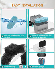 Diagram of Tomxcute's 5-layer filtration protecting cat drinking water.
