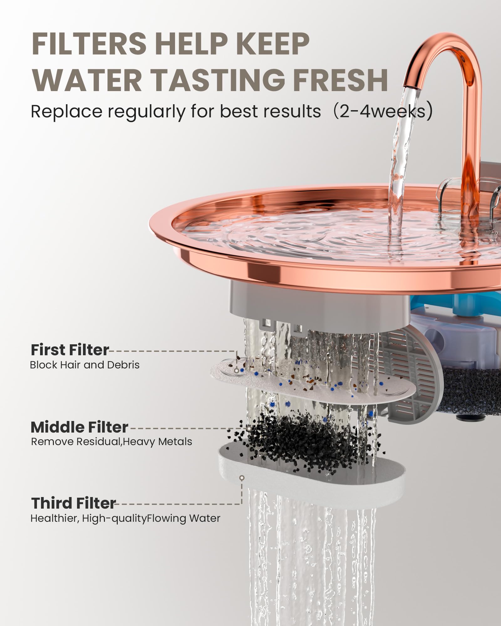 Tomxcute copper-tone fountain cleaning handwash, easy maintenance with soft sponge